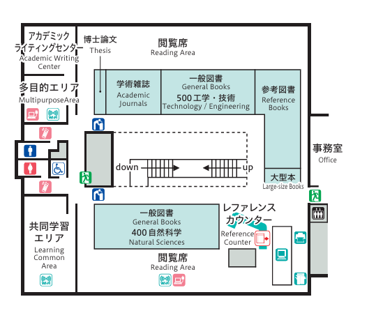 相模原キャンパス_2階フロアガイド