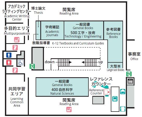 相模原キャンパス2階フロアガイド